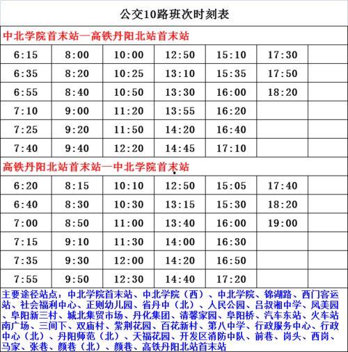 最新吃瓜网红捐款名单大全