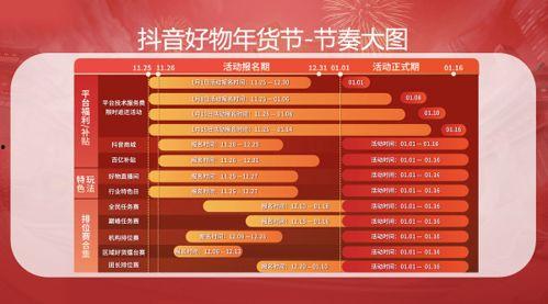 吃瓜合集抖音网盘,揭秘热门事件背后的真相