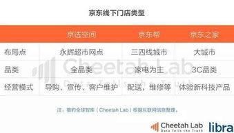 头条网盘怎么吃瓜,轻松解锁热门事件幕后真相