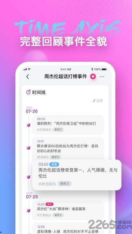 搜网红吃瓜的软件,搜网红吃瓜，带你畅游娱乐圈